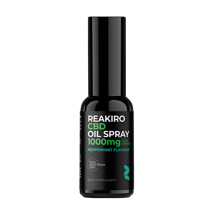 CBD Spray 1000mg Peppermint Flavour