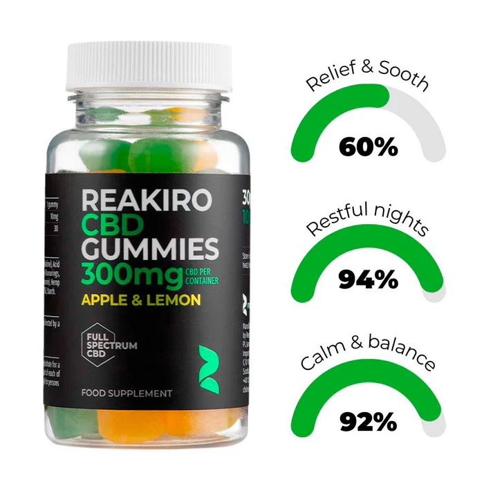 Reakiro CBD Gummies 1500 mg