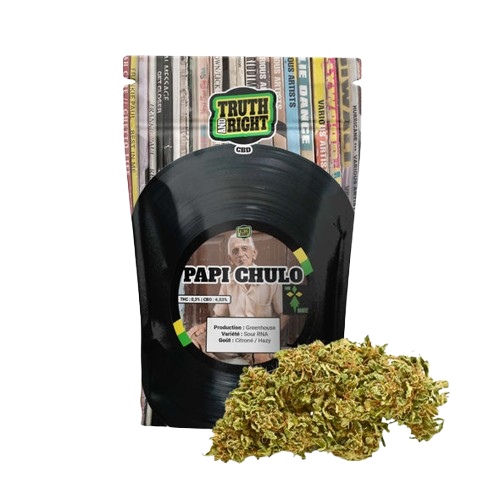 Flores de CBD Sour RNA — Reseñas